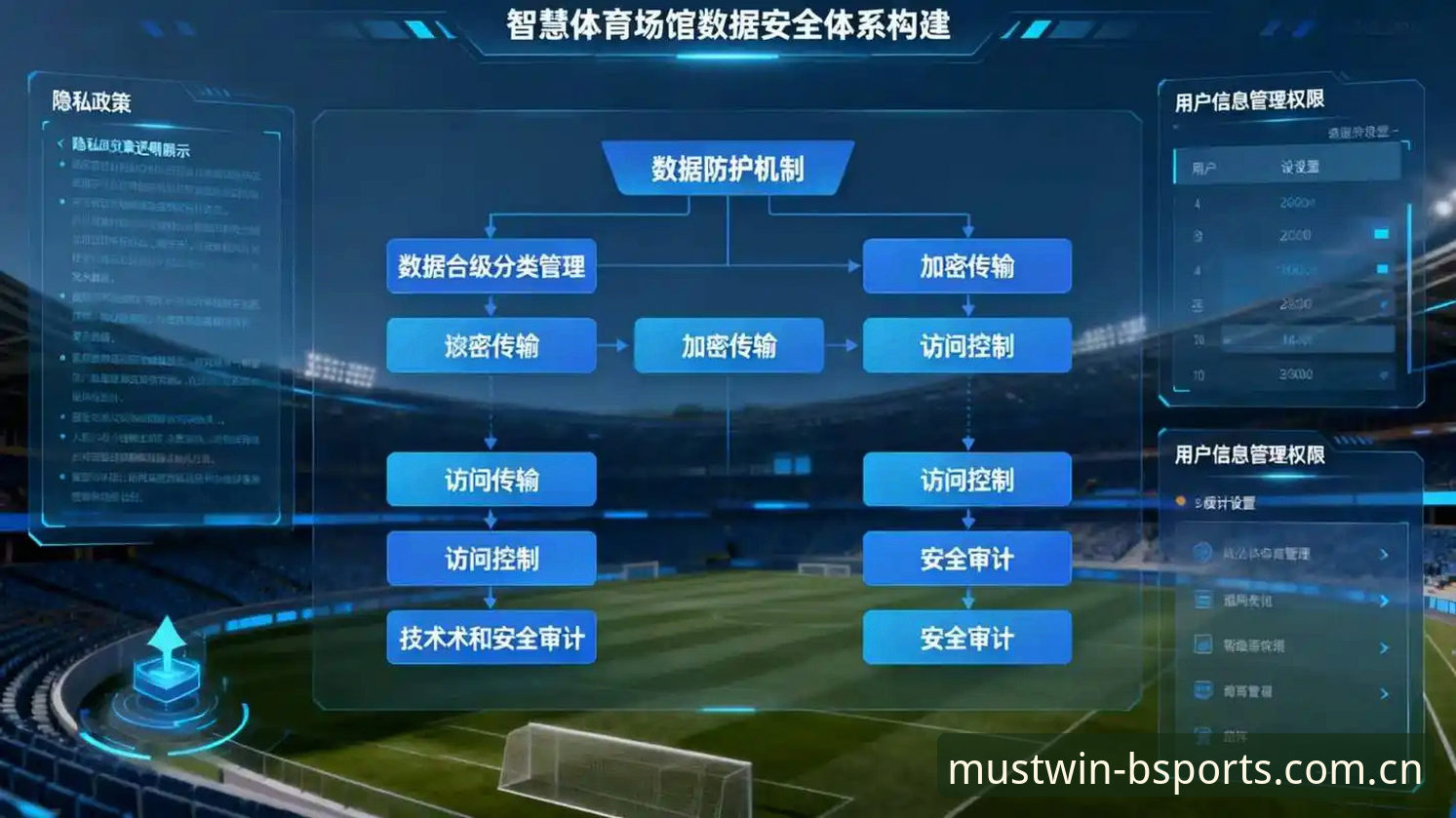 BSports体育平台登录入口深度分析：移动端体育服务生态的全面解析